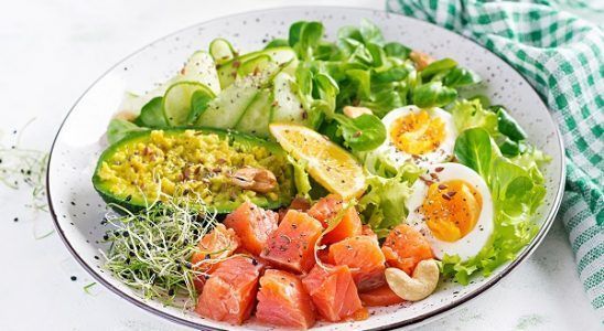 Dieta Keto
