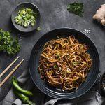 Los mejores restaurantes wok en Barcelona